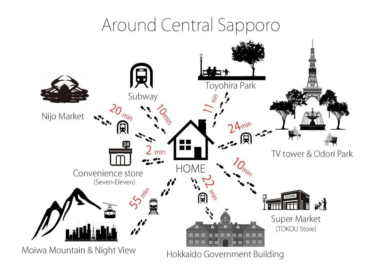 Hh House Sapporo Apartment 0*,